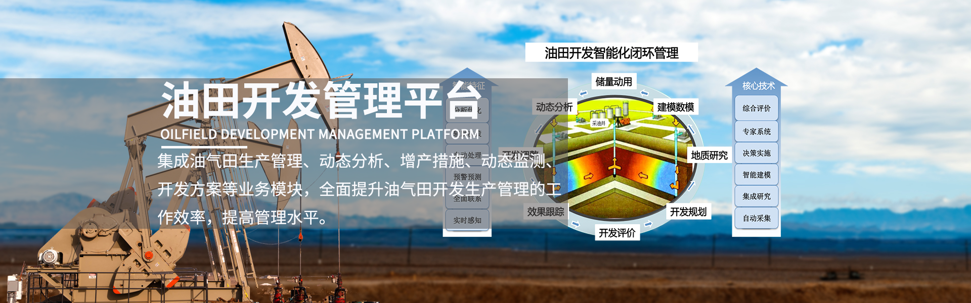 油田開發管理一體化平臺
